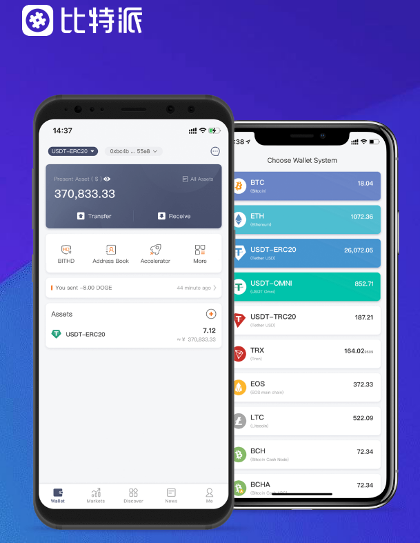 城市